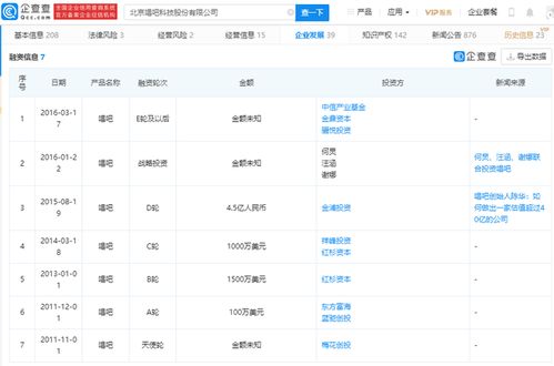 唱吧科技擬創業板上市 何炅、汪涵、謝娜投資與軟件技術轉讓驅動發展