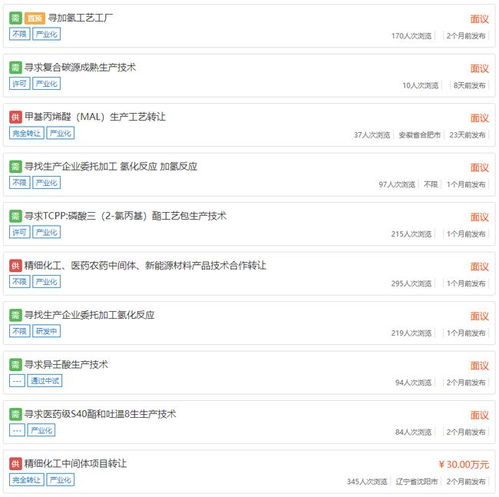 醫(yī)藥化工產(chǎn)業(yè)生態(tài) 供應鏈協(xié)同、技術合作與行業(yè)創(chuàng)新之路