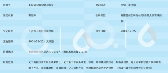 從實驗室到市場 湖南安淳高新技術長沙分公司軟件技術轉讓路徑探析