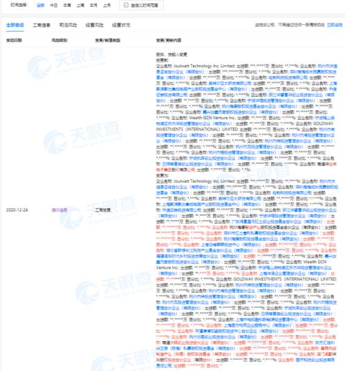 科技產業基金與微電子創新 聯想入資杰華特的技術圖景